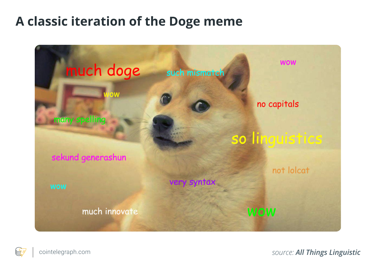 How to find new memecoins before they go viral