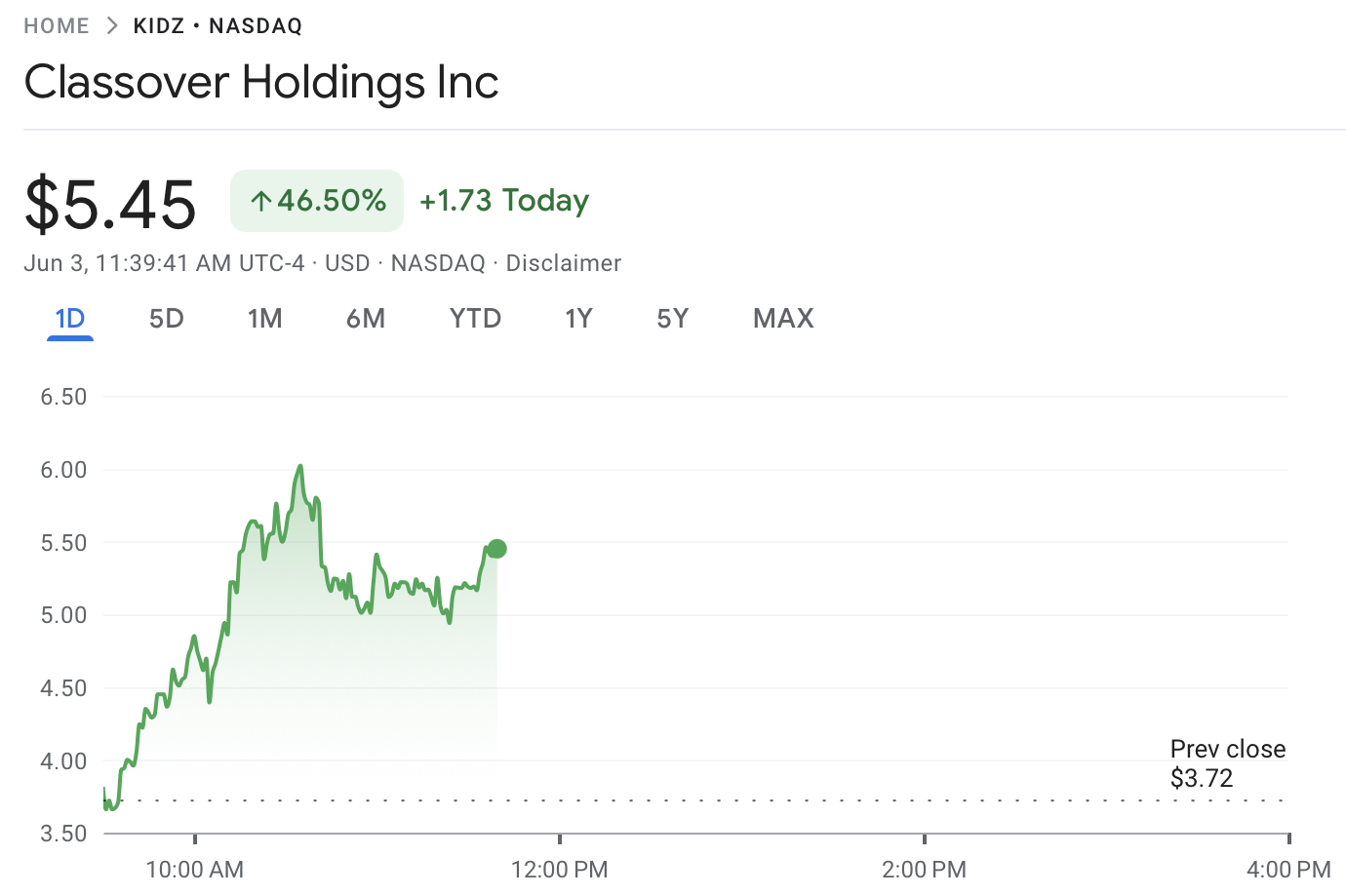 Here’s what happened in crypto today